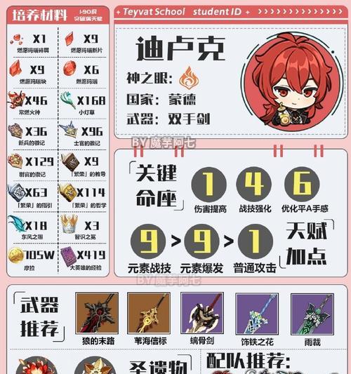 原神快速试玩攻略（一站式指南，轻松上手原神，让你快速踏上冒险征程！）