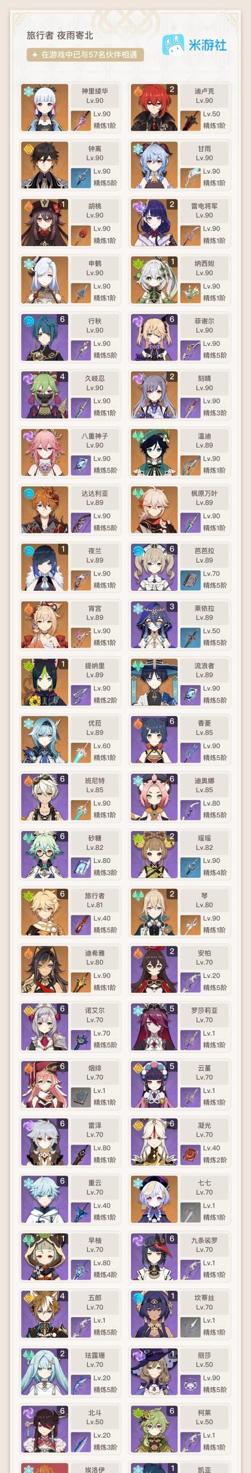 原神新手前期祈愿攻略（打开新篇章，迎接强力战力！）