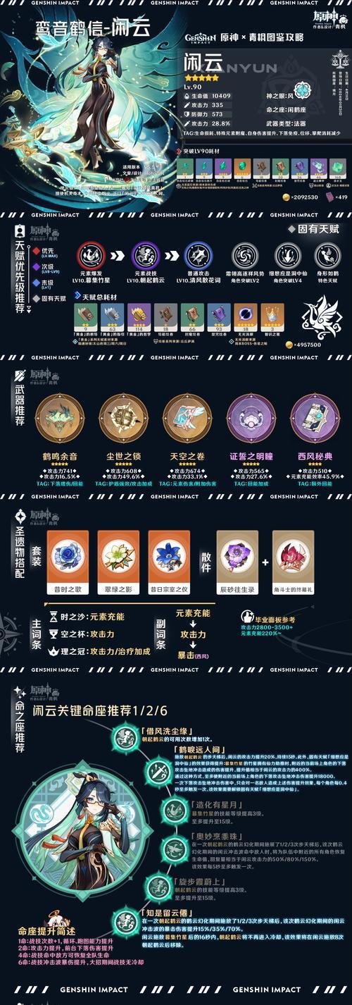 《咸鱼也能玩转原神！新手前期攻略大揭秘》（成为咸鱼玩家的逆袭指南）