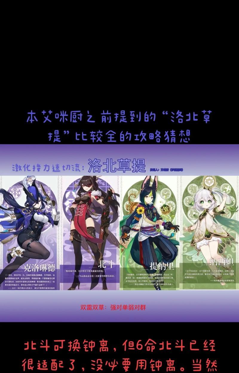 原神攻略（掌握原神攻略，成为顶级冒险家！）