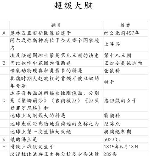 当代人生游戏通关攻略——探索人生的秘密（揭示人生游戏的关键要素与成功策略）