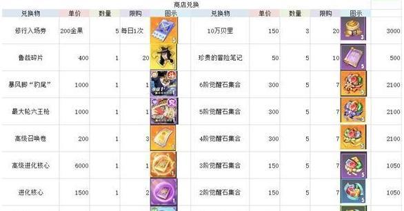 《揭秘正义之道！奥特曼游戏攻略全解析》（攻略指南助你成为正义的守护者！）