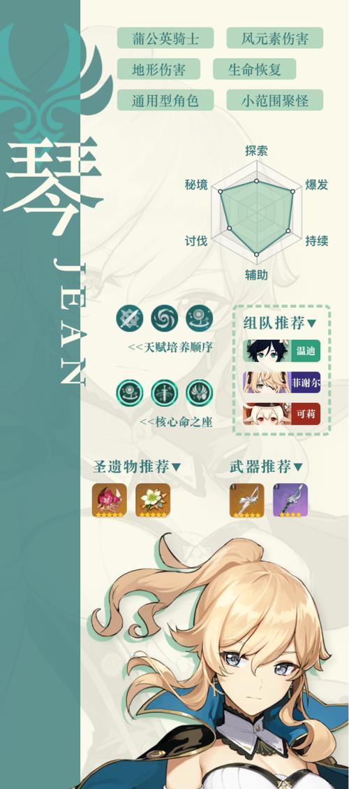 解析琴的技能及如何优化琴的战斗效能