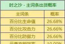 《原神新手攻略干货大全》（一站式指南帮你快速上手，游戏技巧、角色解析、任务攻略全收录！）