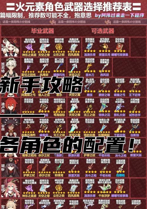 原神手把手攻略（提供详细攻略，助你成为顶级冒险家！）