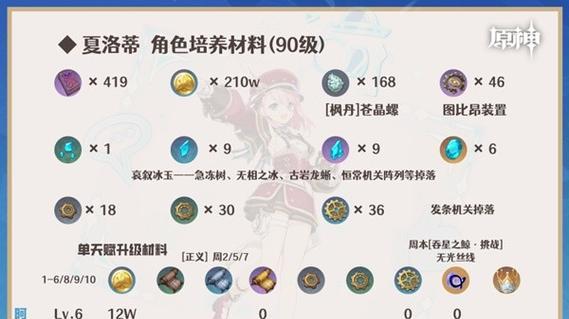 原神25级攻略人物——打造强大队伍的秘诀（一起来了解原神中适合25级玩家的强力角色和战队搭配吧！）